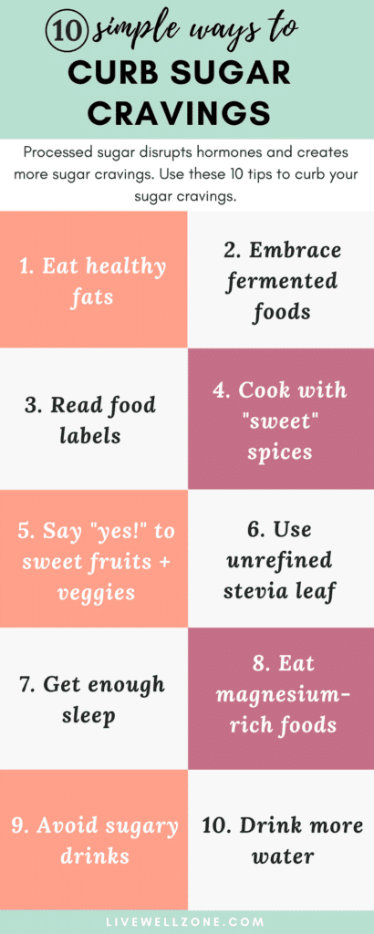 how to eat without sugar